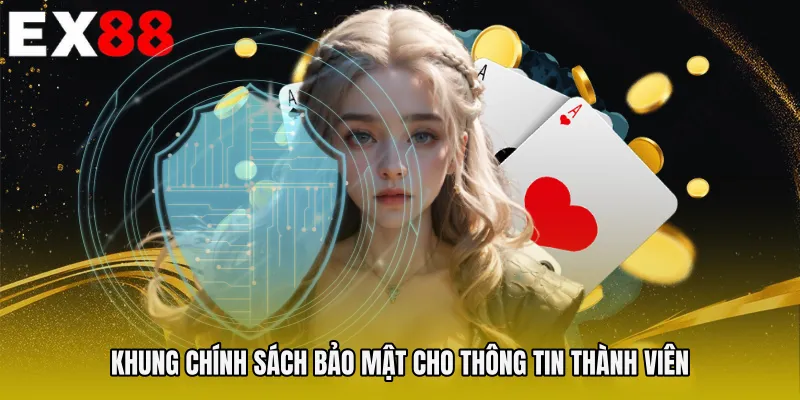 Khung Chính sách bảo mật cho thông tin thành viên